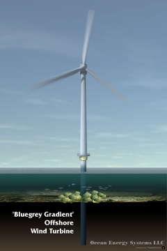 Ocean Energy Systems LLC